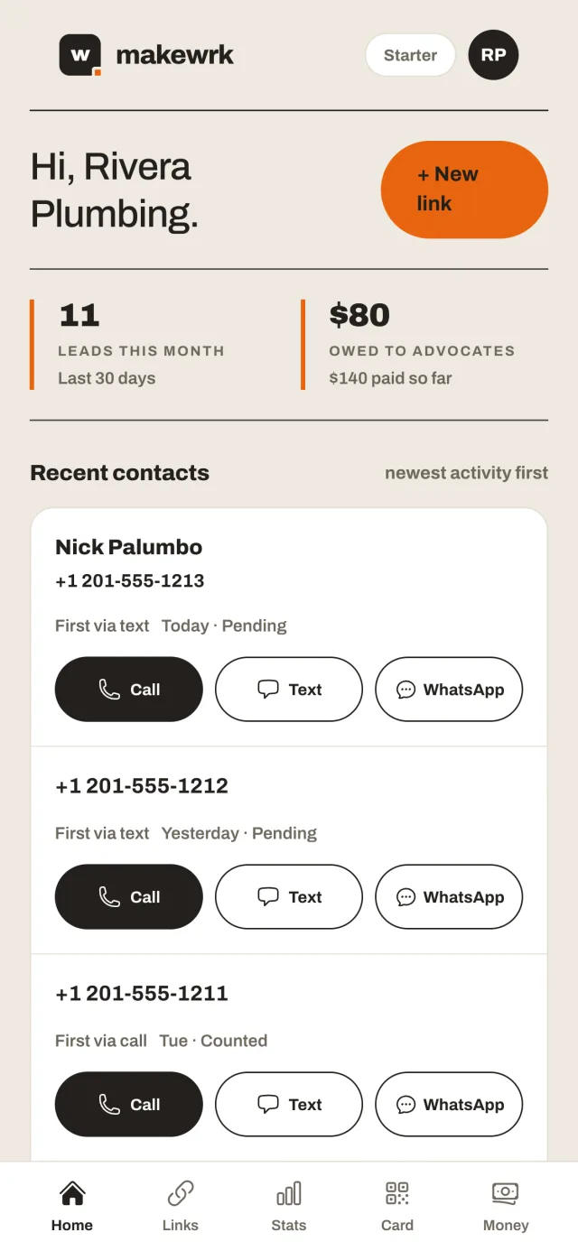The Makewrk dashboard on a phone: 11 leads this month and $80 owed to advocates